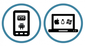 Keypasco Mobile and Desktop Vakten